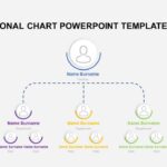 organizational chart template free