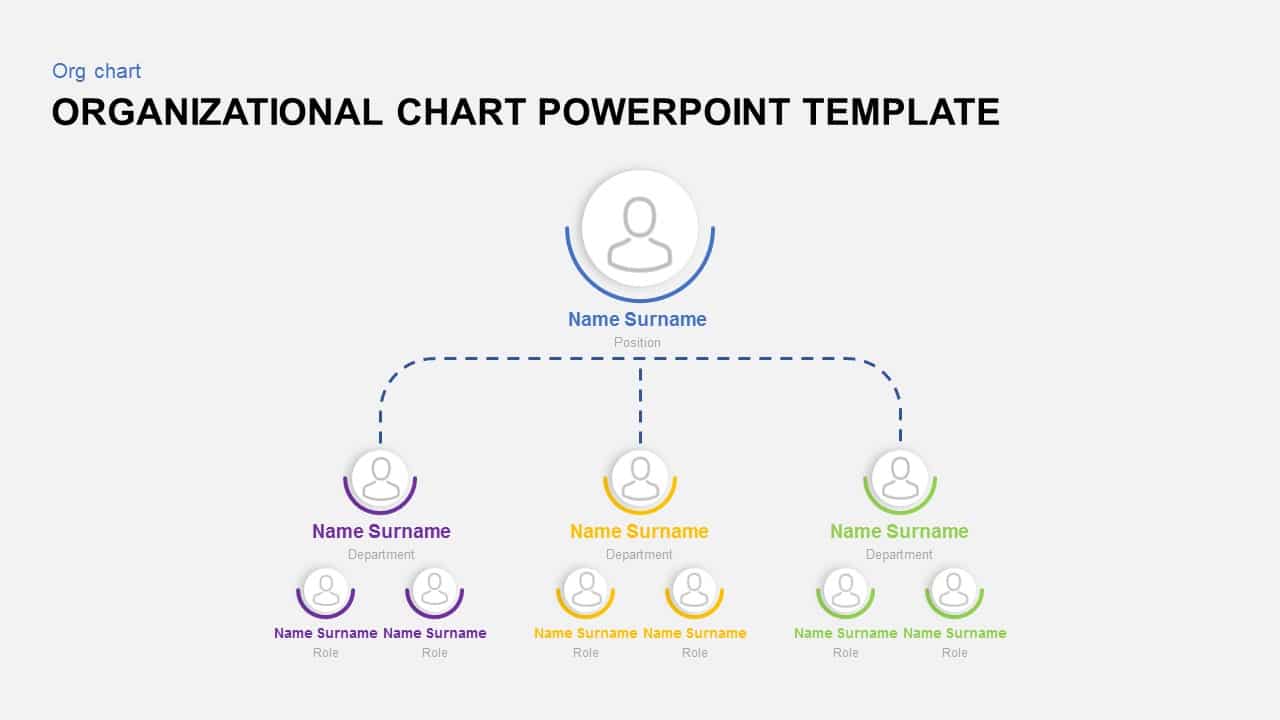 organizational chart template free