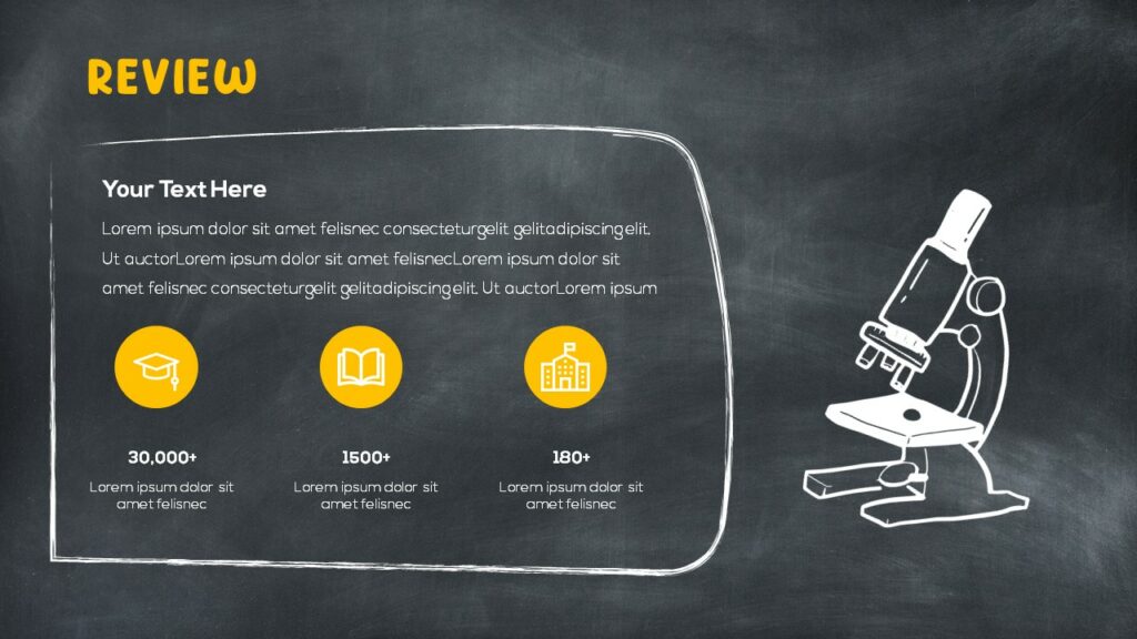 Free Animated Chalkboard PowerPoint Templates