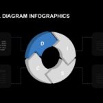 Free Dark Disc Model Diagram