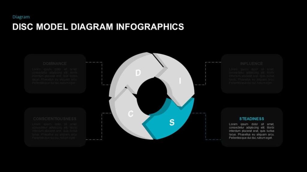 free circular disc template