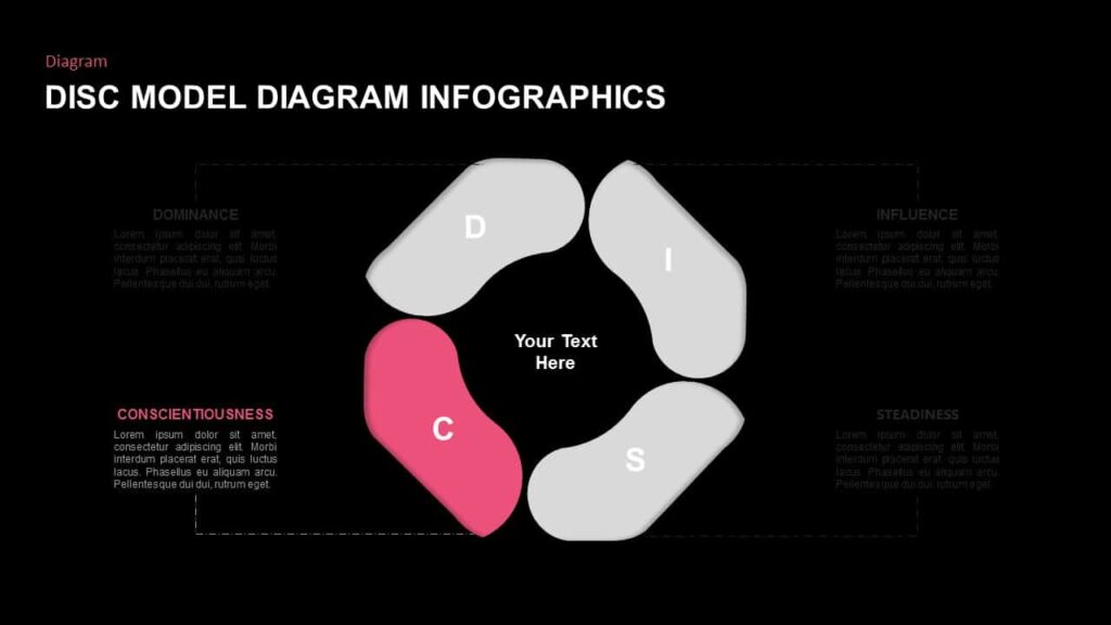 Free Disc Diagram