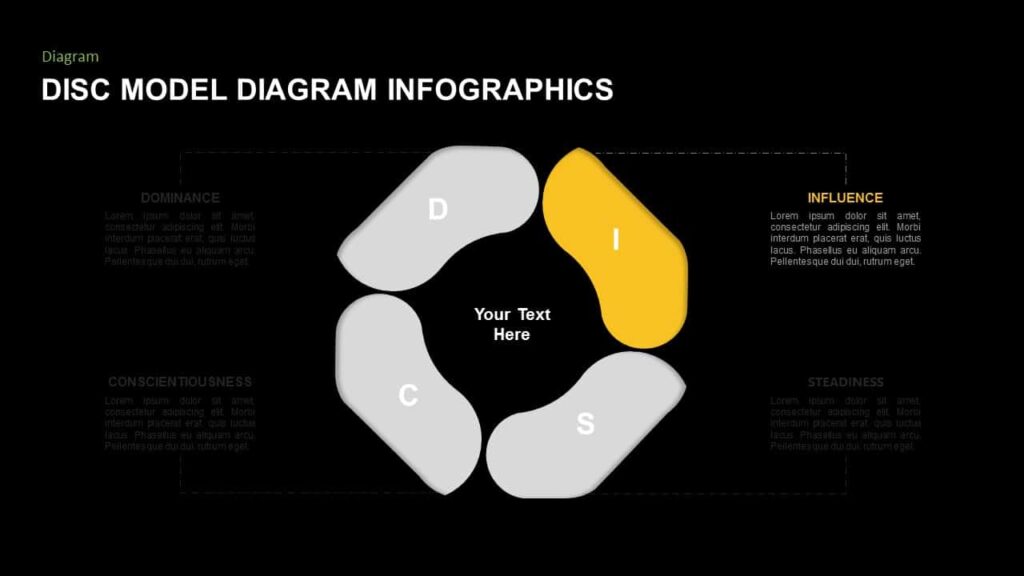 Free Disc Diagram