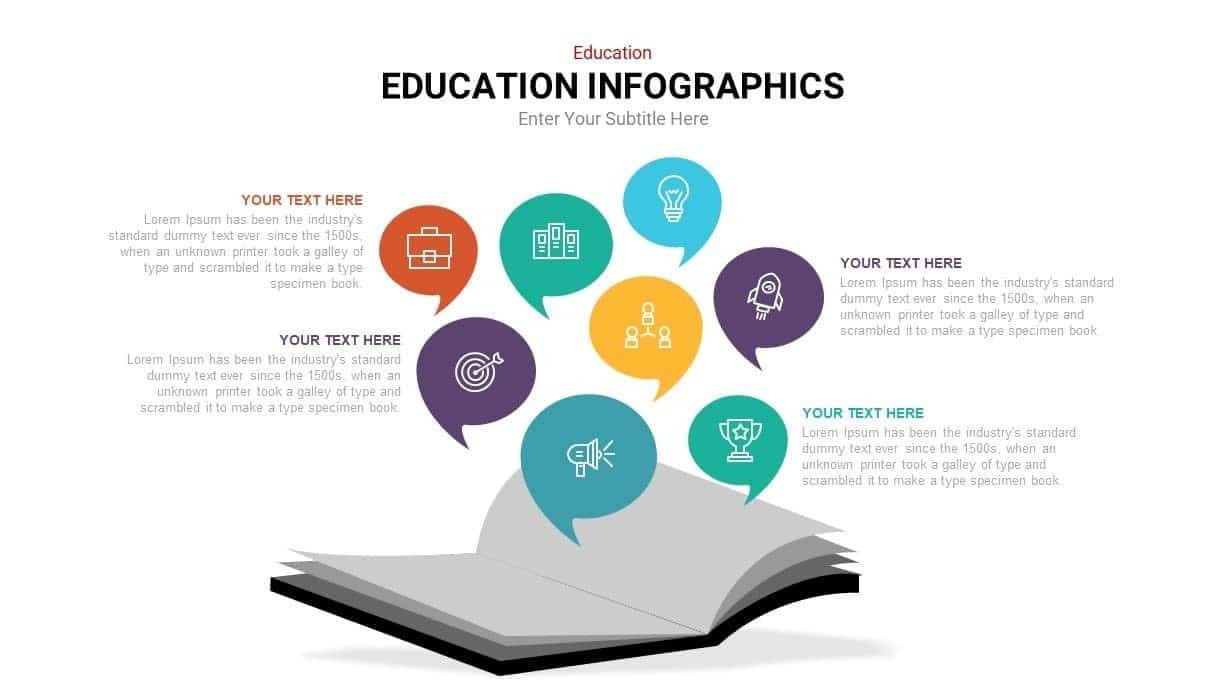 Plantillas gratuitas de Google Slides para infografías educativas