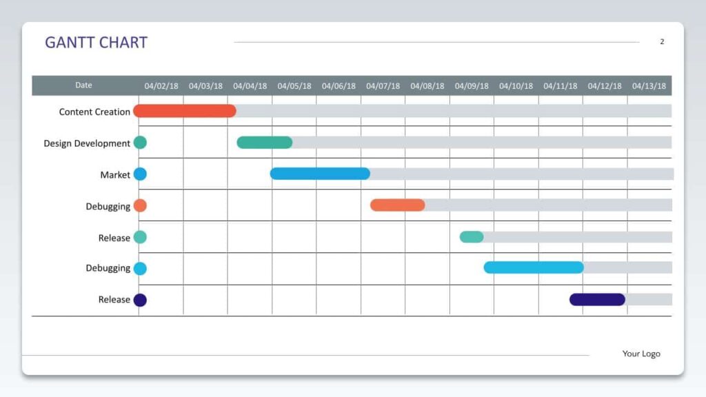 10 Best Free Google Slides Gantt Charts for Project Management