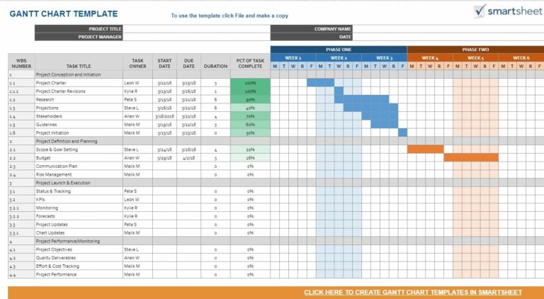 10 Best Free Google Slides and Sheets Gantt Charts for Project Management