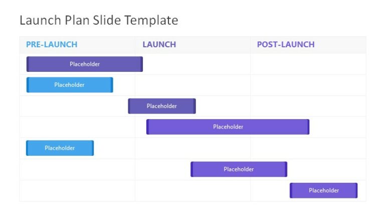 10 Best Free Google Slides and Sheets Gantt Charts for Project Management