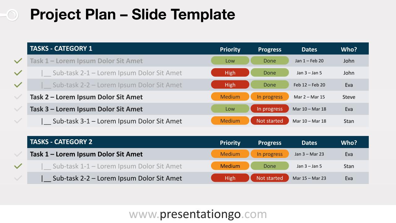 project plan gantt chart template google slide