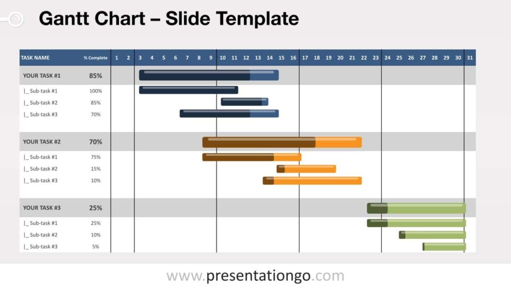 gantt chart template powerpoint