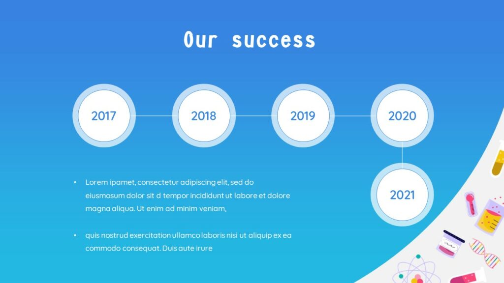 Free Animated Science Templates