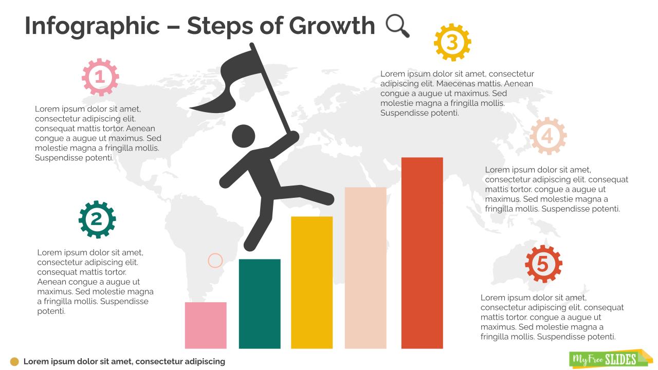 Free Google Slides Competitive Gap Analysis Templates