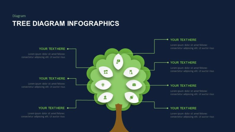 Free Google Slides Tree Diagram Infographics & PowerPoint Templates