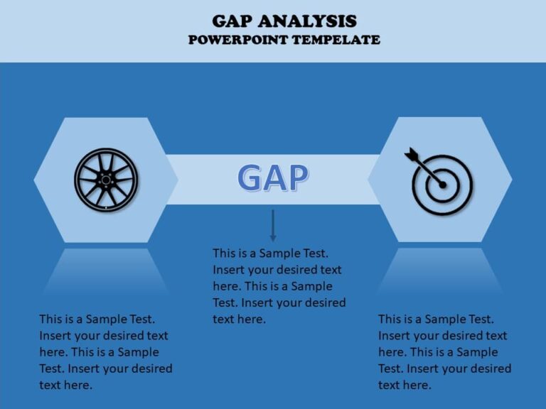 Free Google Slides Gap Analysis Templates to Identify Your Gaps