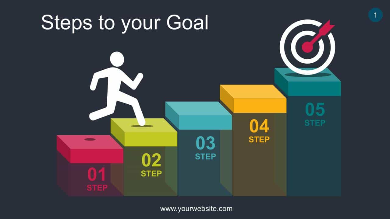 Steps to Your Goal Google Slides 