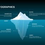 Free Dark Iceberg Template PowerPoint