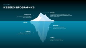 Free Dark Iceberg Template PowerPoint