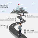 Infografías gratuitas de la hoja de ruta de Google Slides hacia el éxito