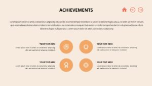 An image describing the achievements pointing out each achievement with a icons over an orange background
