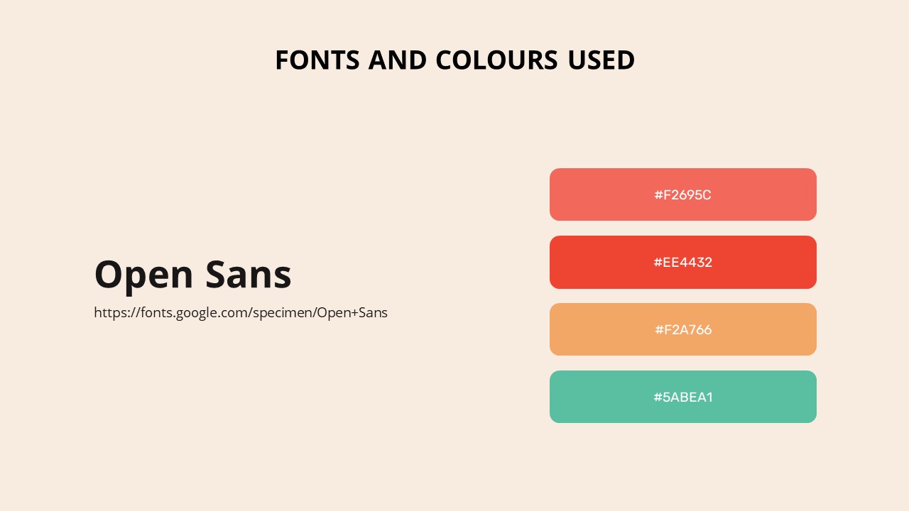 A image describing about the font style