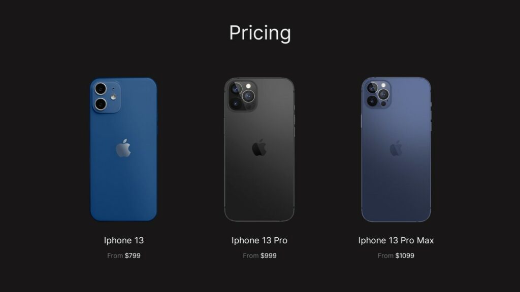 Iphone 13 Models Comparison