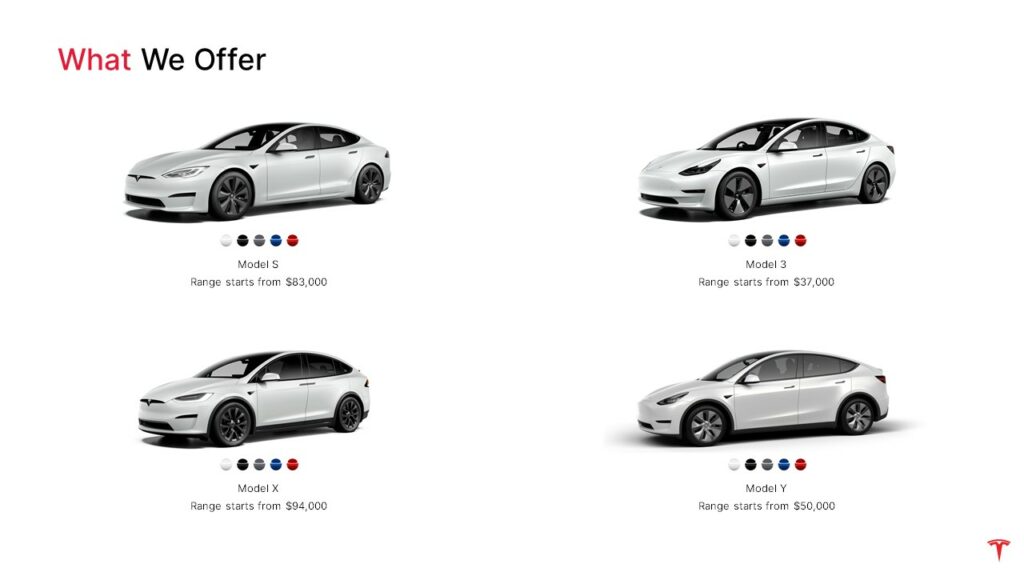 An image with various Tesla model cars