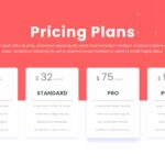 A pricing template with four table to make to showcase different package
