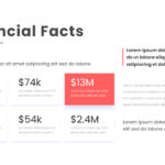 Free Financial Facts Figma Template