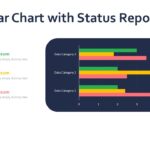 Colorful bar chart with status report