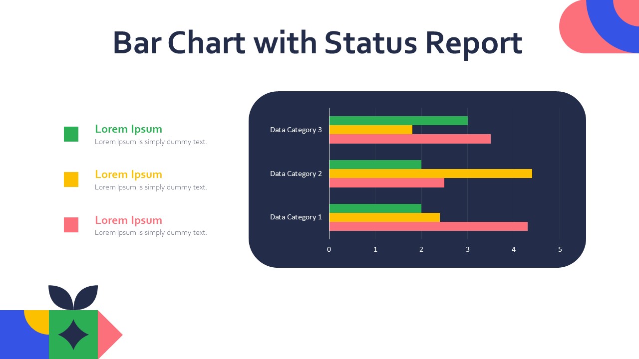Colorful bar chart with status report
