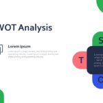Colorful SWOT analysis template