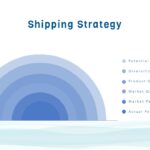 Shipping Strategy Template