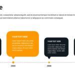 A timeline template with orange and black infographics