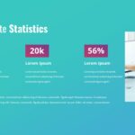Business statistics page