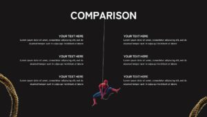 Comparison chart with spiderman handing through rope at center