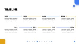 A timeline template to showcase your business process