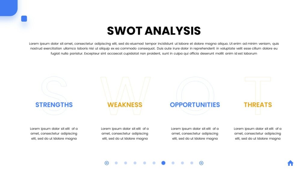 A SWOT analysis template to analyze business