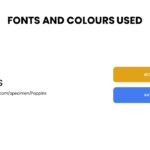 A template defining the fonts and colors being used
