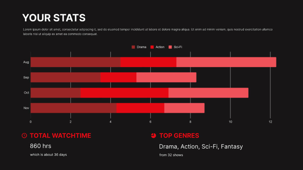 Netflix color scheme bar charts