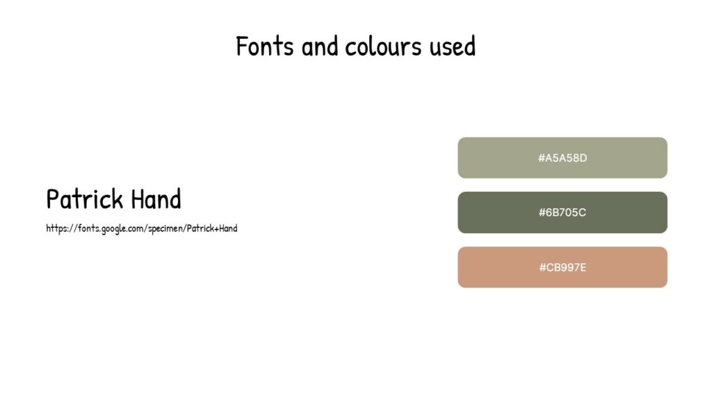 Details of the fonts used in the template