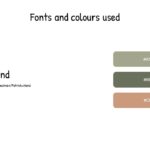 Details of the fonts used in the template