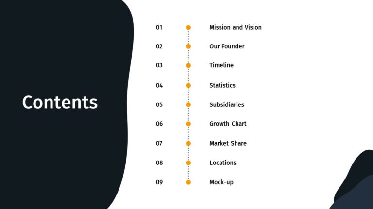 Editable Amazon PowerPoint Template And Google Slides - Free Download