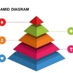 3D Five step pyramid diagram