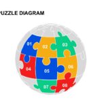 Puzzle game in a sphere shape