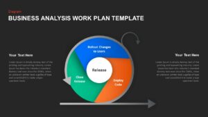 Free dark theme business analysis workflow template