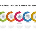 Circular Arrow Timeline Template