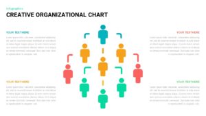 creative organizational chart
