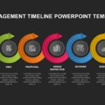 Dark Theme circular arrow timeline template