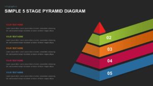Dark background pyramid chart with numbers