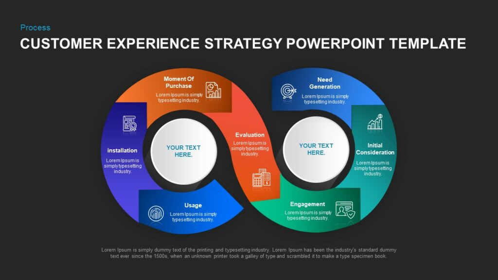 Dark customer experience strategy