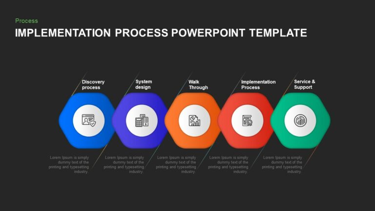 Free Google Slides Business Process Diagram PowerPoint Template